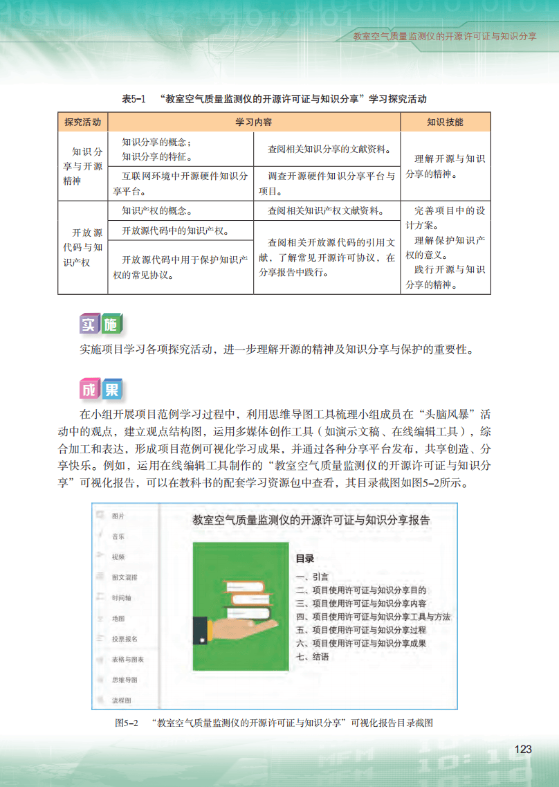 2026粵教版高中資訊科技選擇性必修6《開源硬體專案設計》電子課本