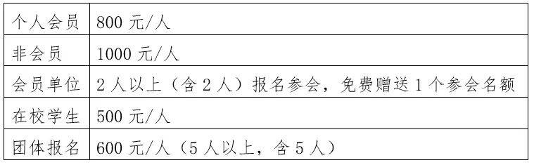 中國獸醫協會關於舉辦第三屆中獸醫藥傳承創新發展論壇的通知（第二輪）