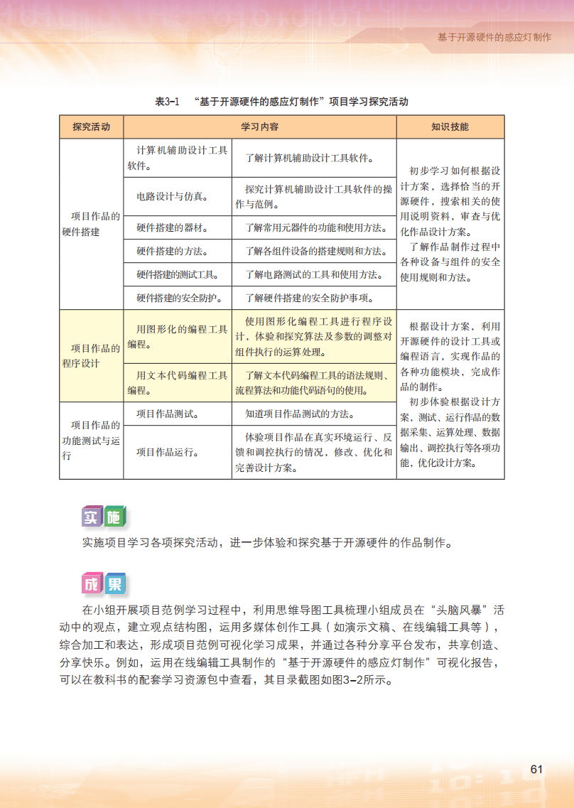 2026粵教版高中資訊科技選擇性必修6《開源硬體專案設計》電子課本