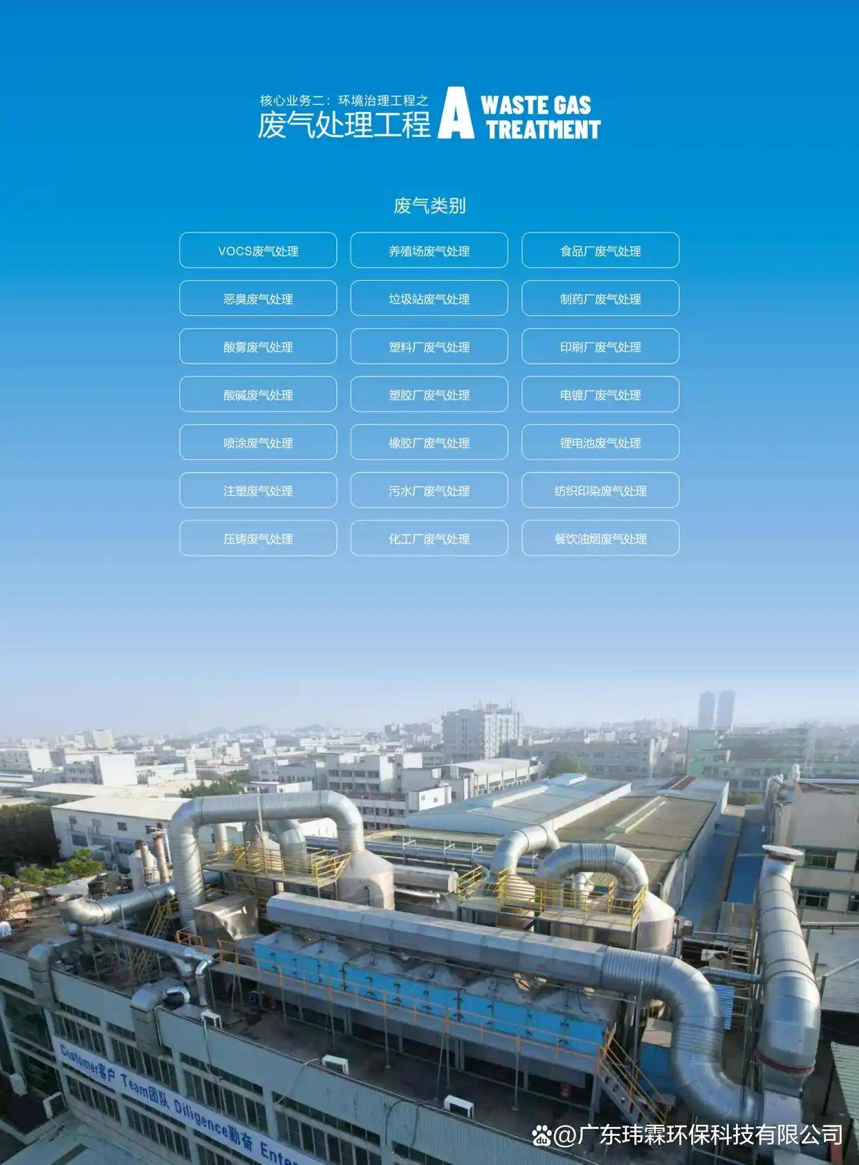 皮革加工廠廢氣處理案例｜皮革加工廠廢氣處理方法