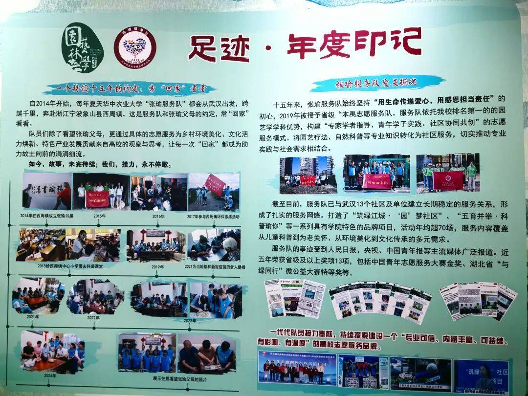 “替英雄同學盡孝”，大學生們堅持了15年