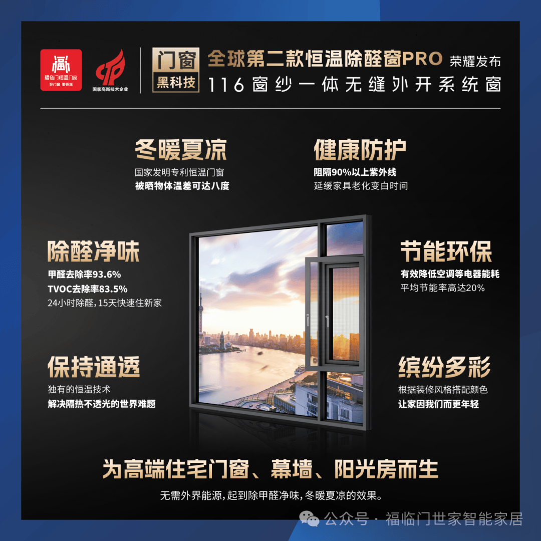 恆溫標杆 榮耀見證——福臨門恆溫門窗2025年巔峰征程全景回溯